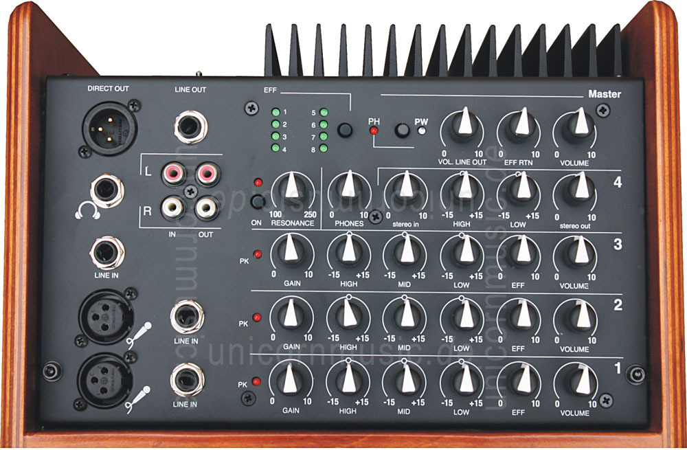 to article description / price Acoustic Amplifier - ACUS ONE 8 Wood M2 - 4x channel (3x instrumental / independently controllable)